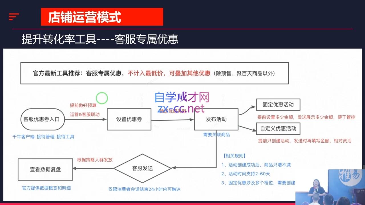 推易·2024淘宝运营现场录制课(更新10月)